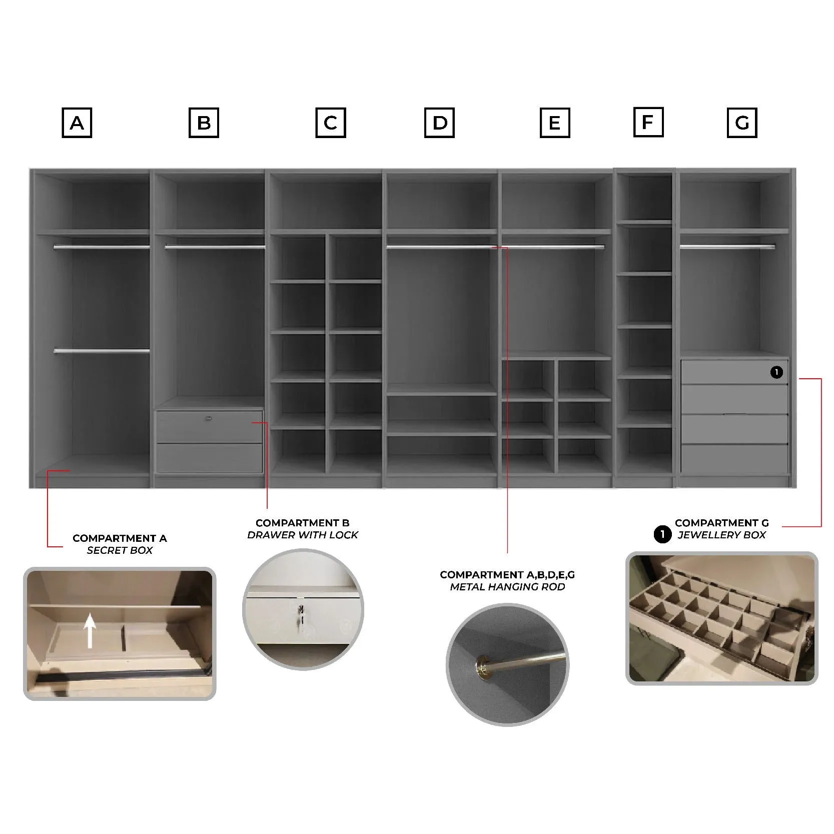 Custom built-in wardrobe with labelled compartments — TD Furniture Malaysia