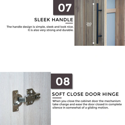 Door handle and soft close door hinge with text describing features