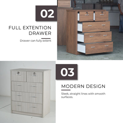 BRONX Chest of Drawer Td Furniture