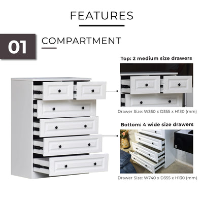 CHESTER Chest of Drawer Td Furniture