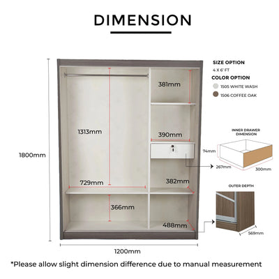 Measurement chart of a wardrobe with dimensions labeled