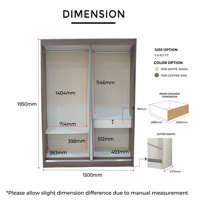 Measurement chart of a wardrobe with dimensions labeled