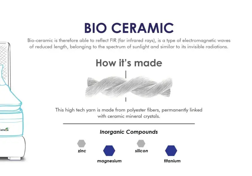 CERAMIC SILK Mattress Td Furniture