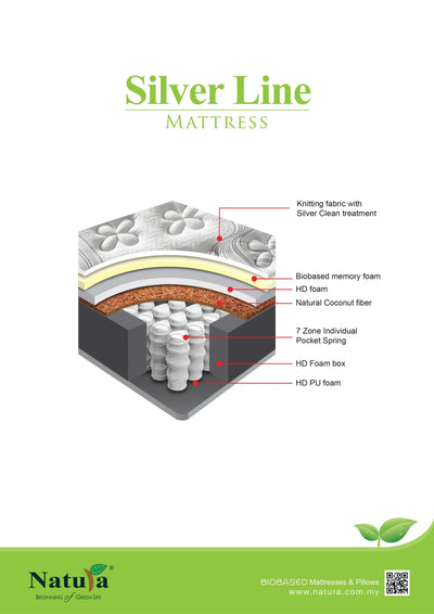 SILVER LINE Mattress Td Furniture