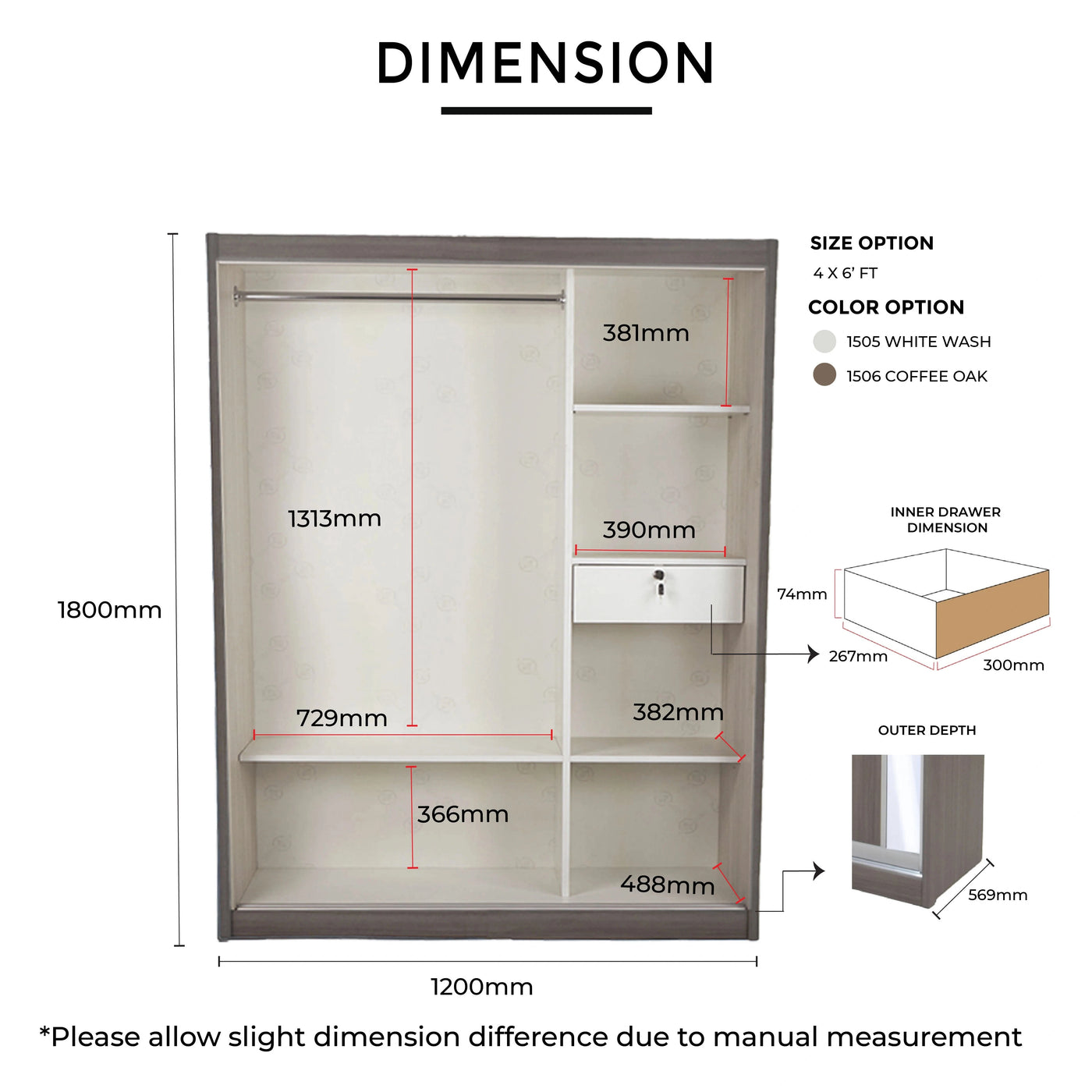Measurement chart of a wardrobe with dimensions labeled