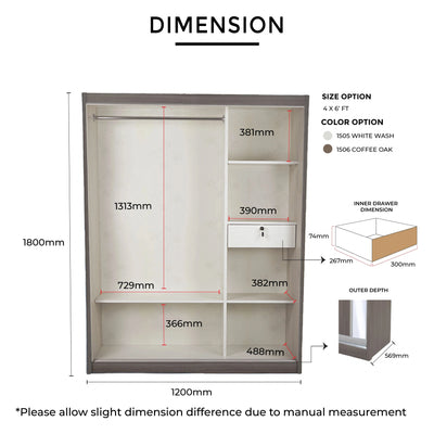 Measurement chart of a wardrobe with dimensions labeled