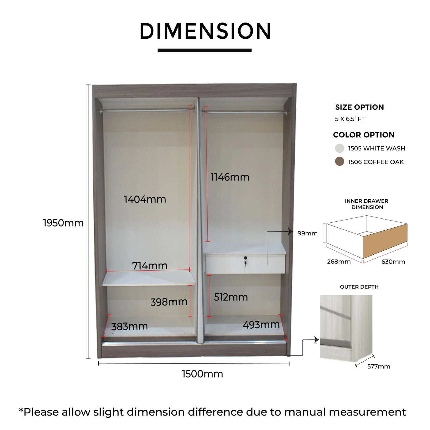 Measurement chart of a wardrobe with dimensions labeled