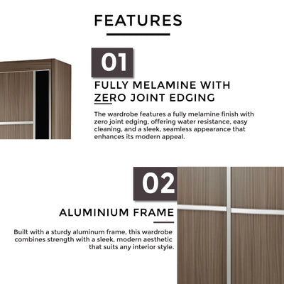 Wardrobe features with text on a white background