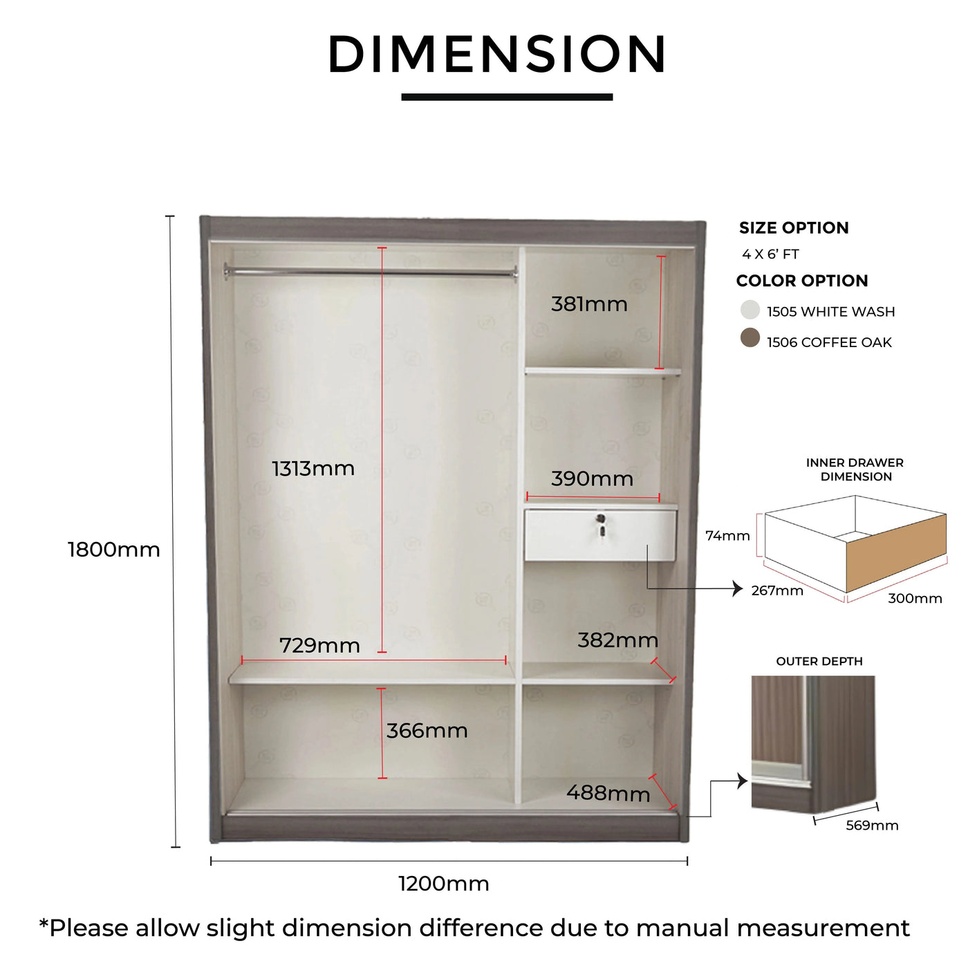 Measurement chart of a wardrobe with dimensions labeled