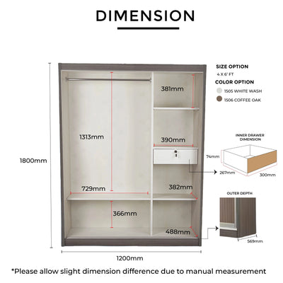 Measurement chart of a wardrobe with dimensions labeled