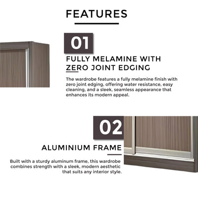 Wardrobe features with text on a white background