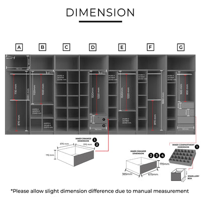 SORELL Wardrobe Td Furniture
